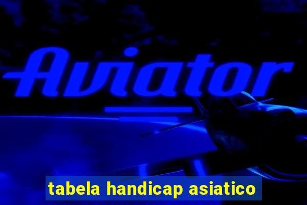 tabela handicap asiatico